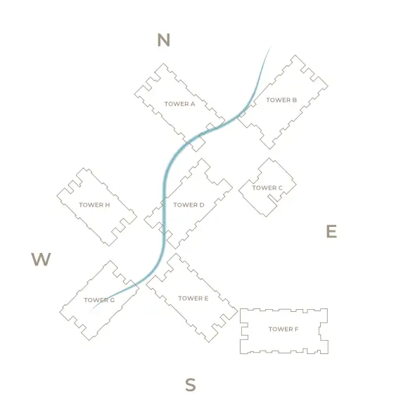 Axial Layout.